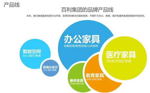 青岛办公家具供应商口碑甄选与专业信息咨询服务指南